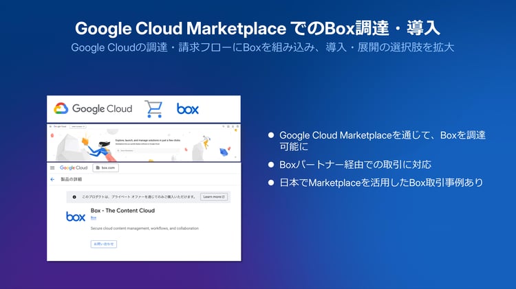 Google CloudとBoxが描く「AIエージェント時代」の情報基盤 | Box